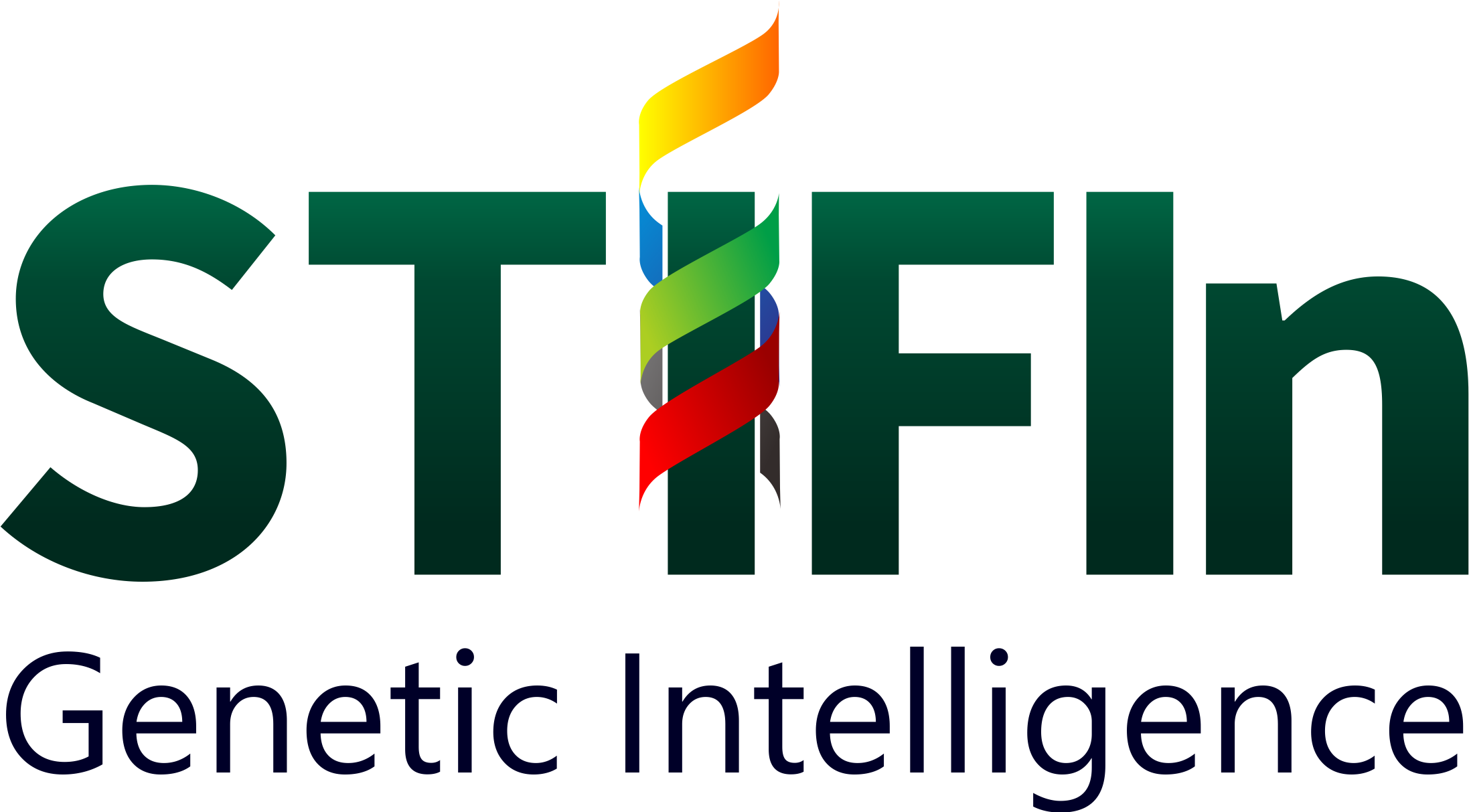 Tes STIFIn di Wonosobo – Part 1